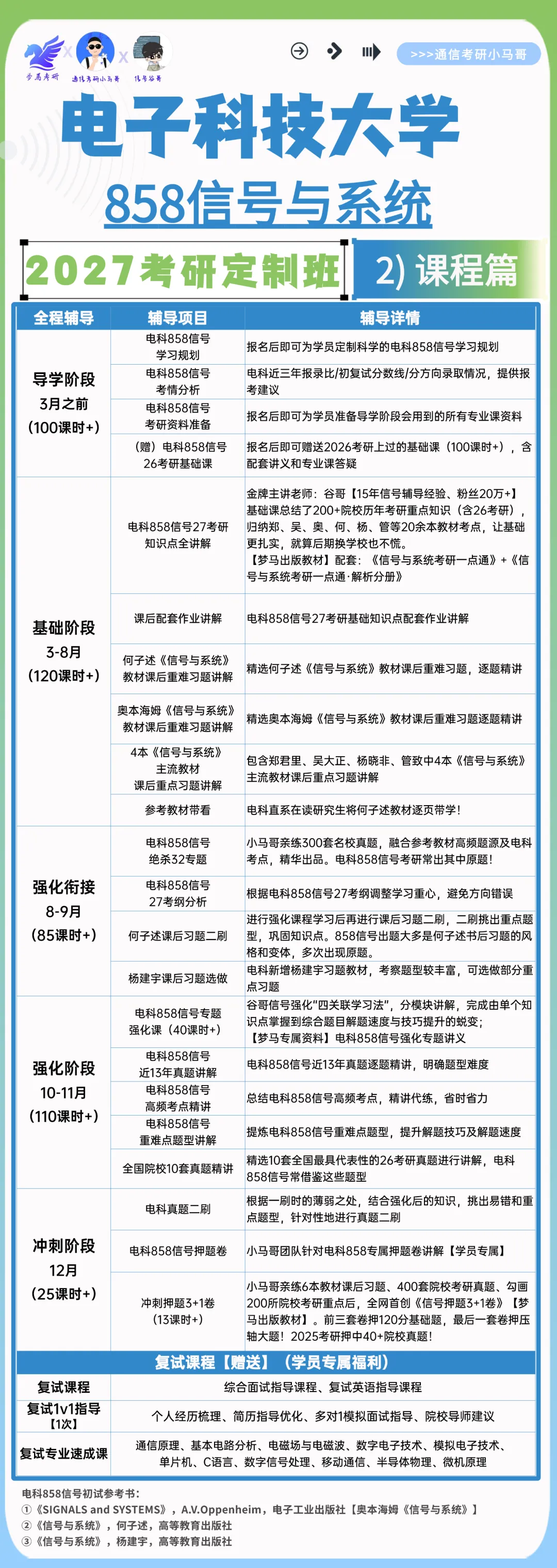 图片[34]-【梦马班】早鸟优惠即将结束！-梦马考研