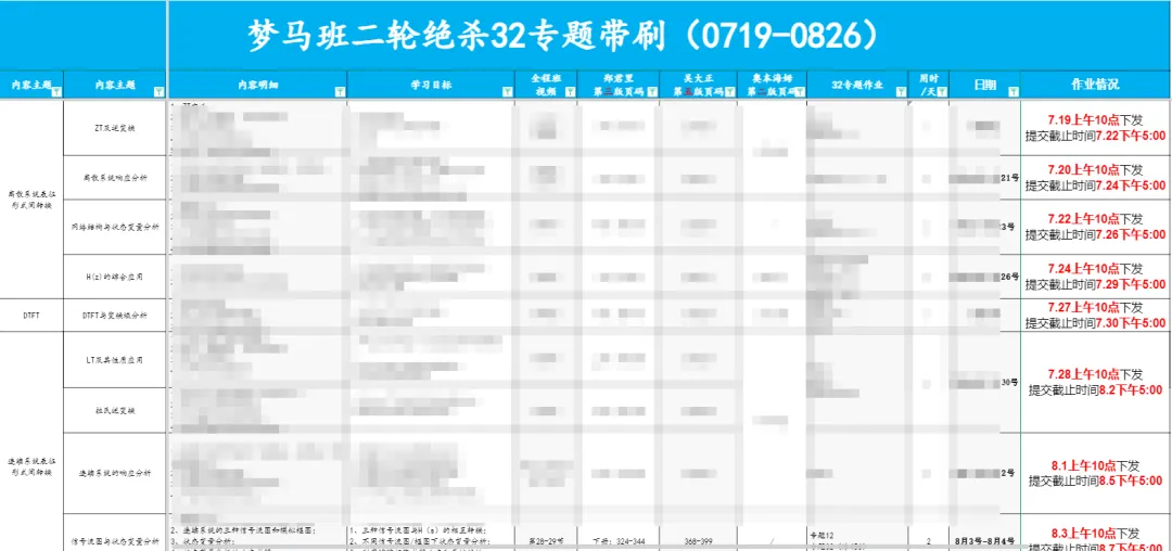 图片[56]-【梦马班】早鸟优惠即将结束！-梦马考研
