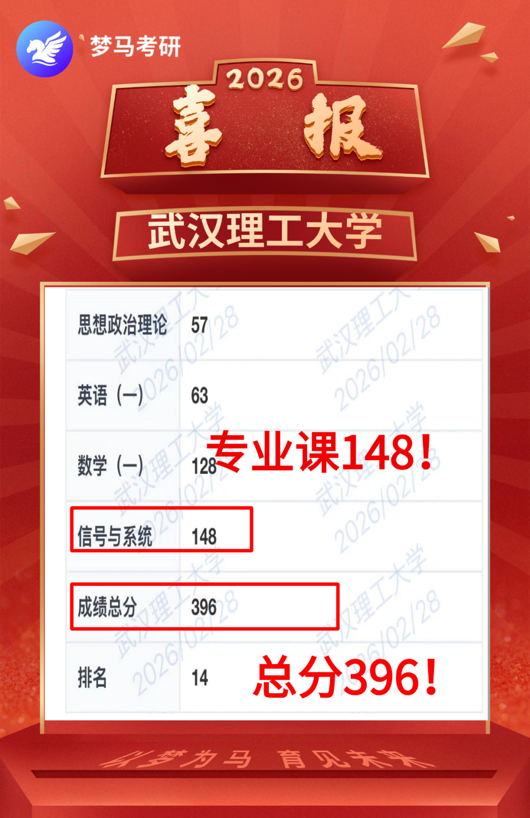 图片[20]-喜报！-梦马考研