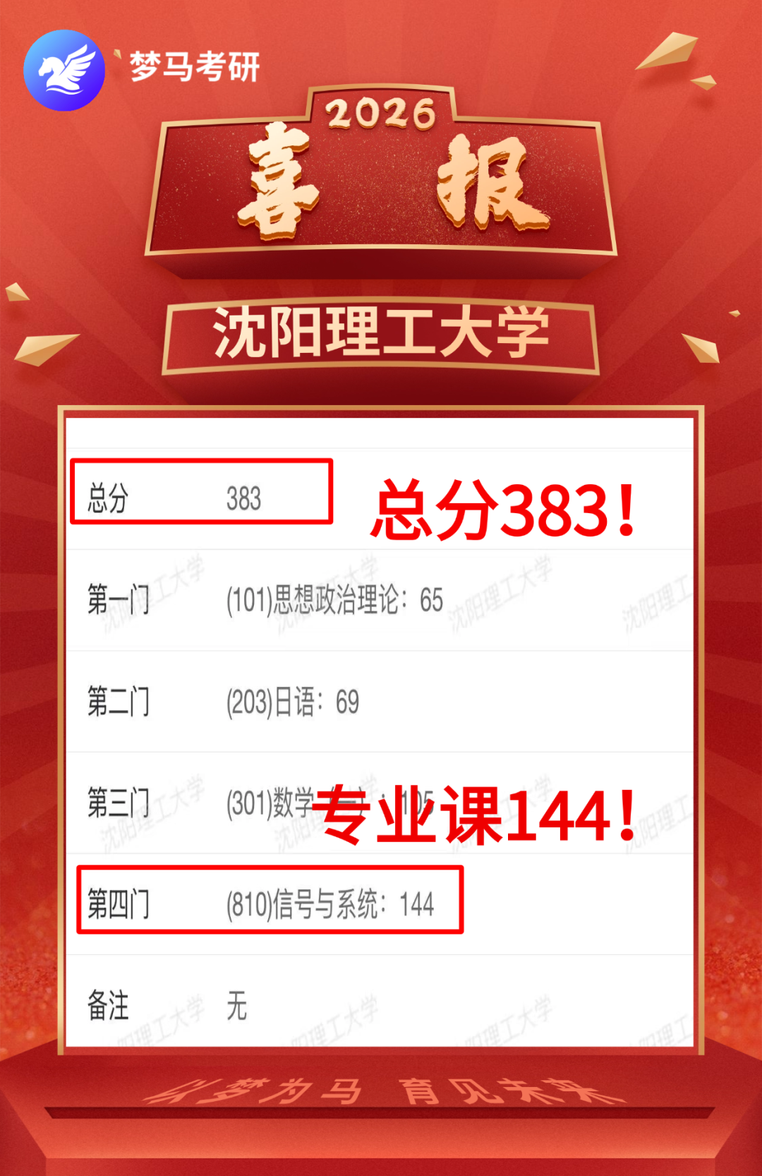 图片[10]-喜报！-梦马考研