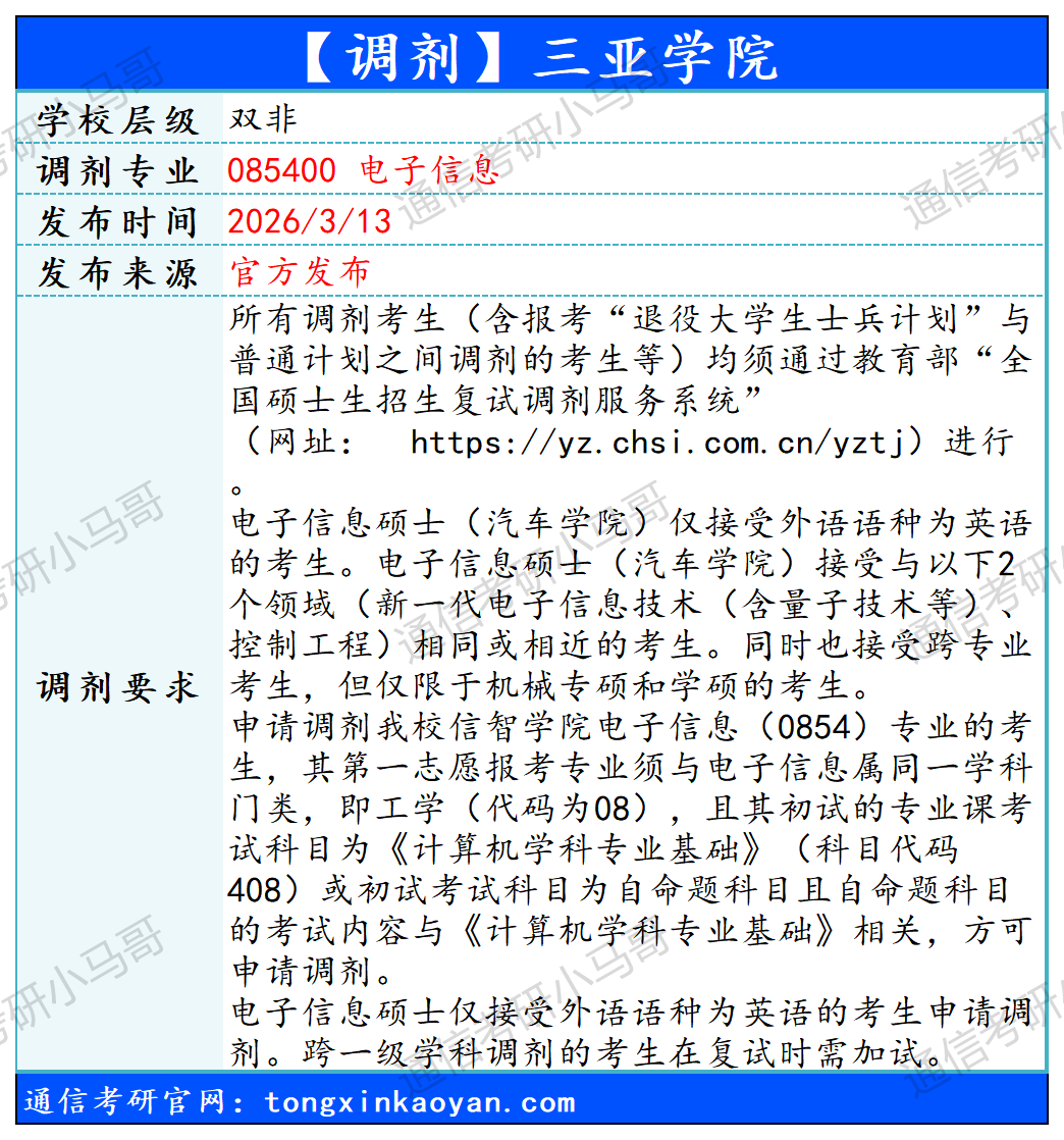 图片[3]-【官方调剂】4所缺额，别错过。-梦马考研