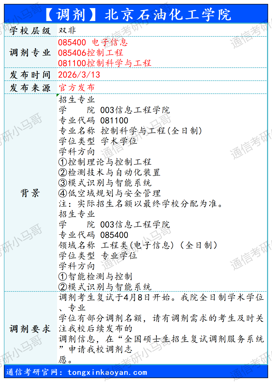图片[2]-【官方调剂】4所缺额，别错过。-梦马考研