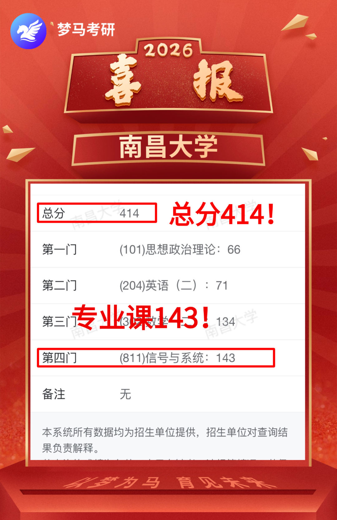 图片[7]-喜报！-梦马考研