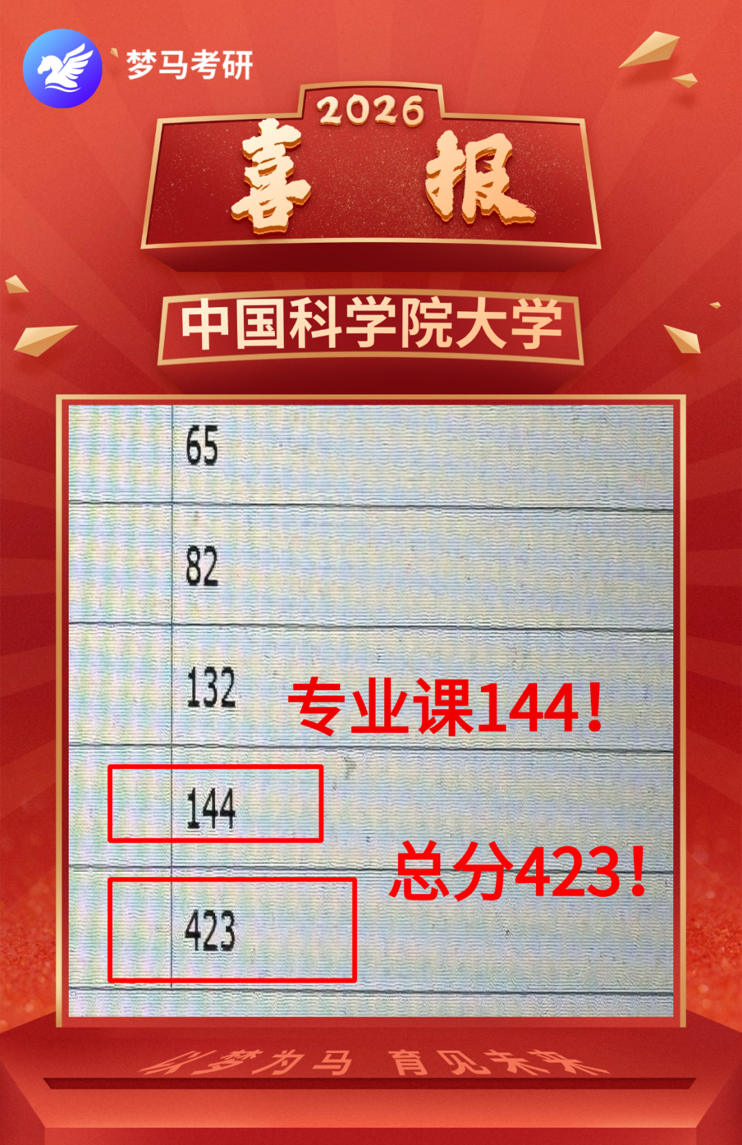 图片[5]-【梦马班】早鸟优惠即将结束！-梦马考研