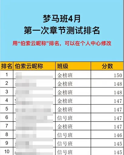 图片[46]-【梦马班】早鸟优惠即将结束！-梦马考研