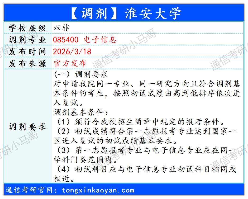 图片[3]-第一所研究院调剂！-梦马考研