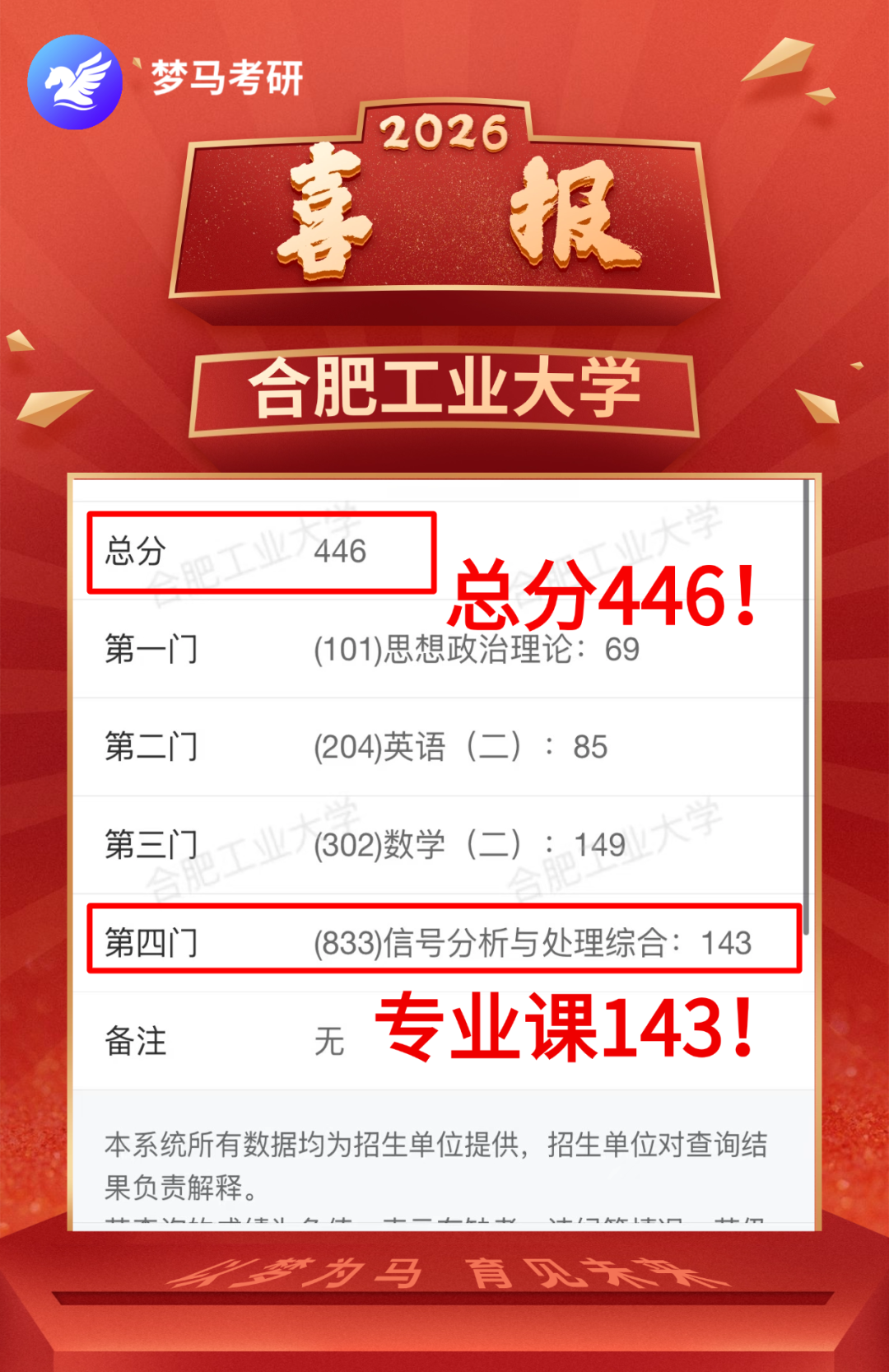 图片[23]-喜报！-梦马考研