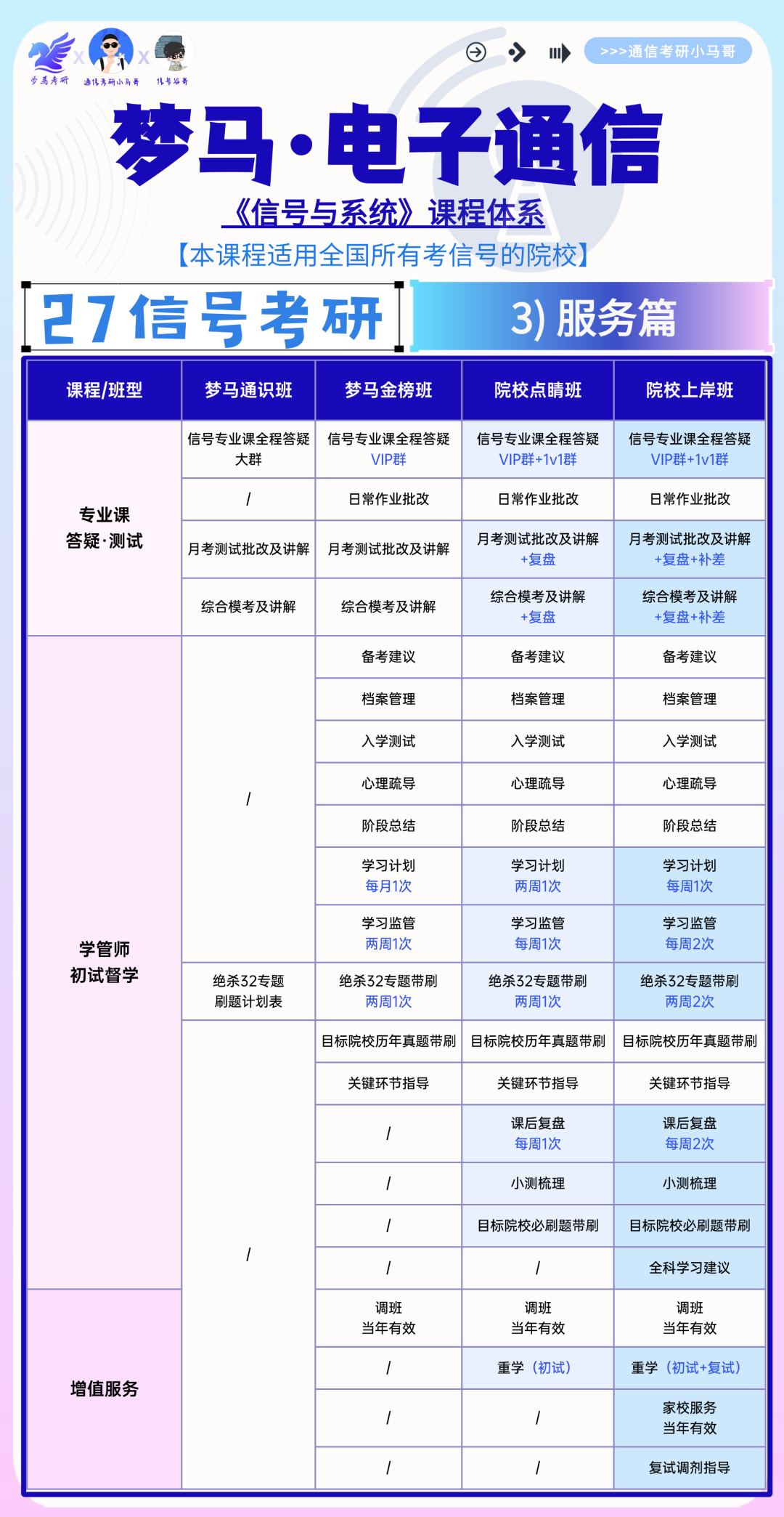 图片[32]-【梦马班】早鸟优惠即将结束！-梦马考研