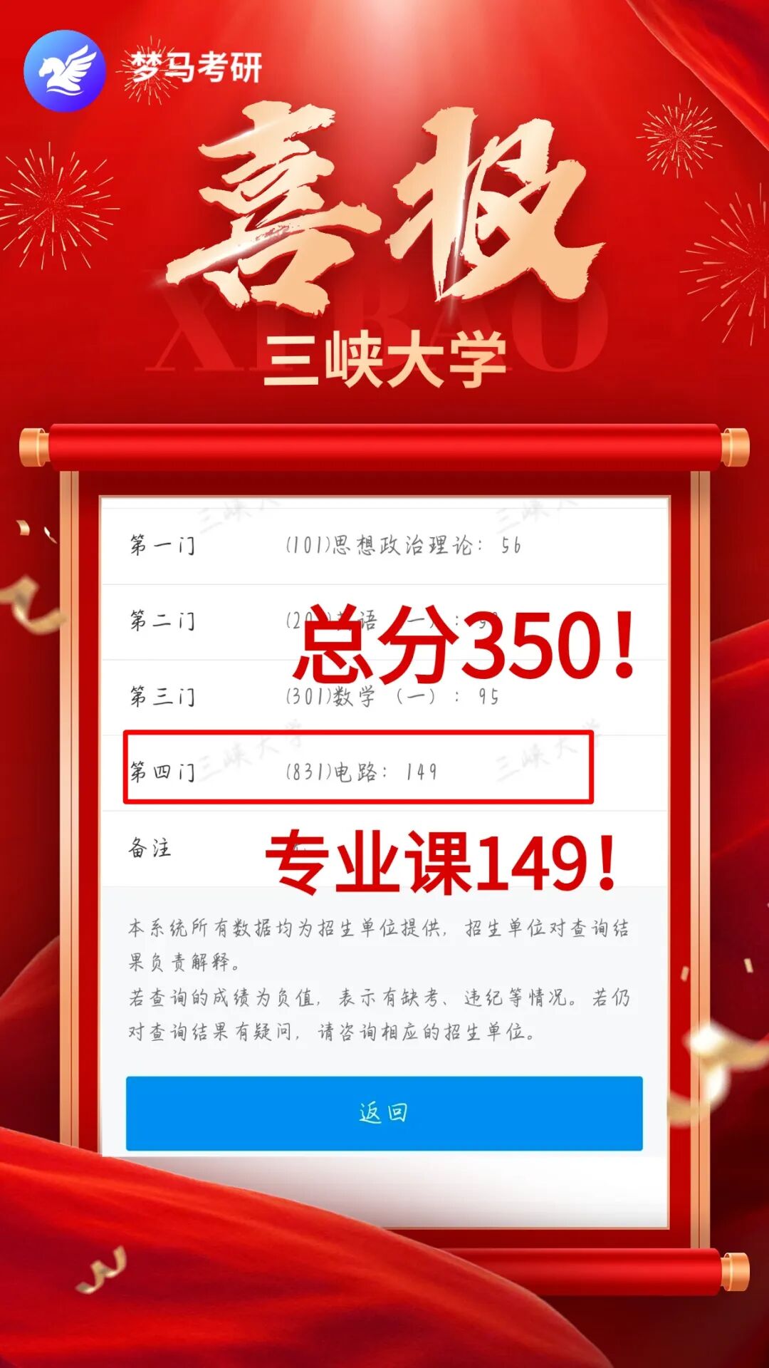 图片[31]-喜报！-梦马考研