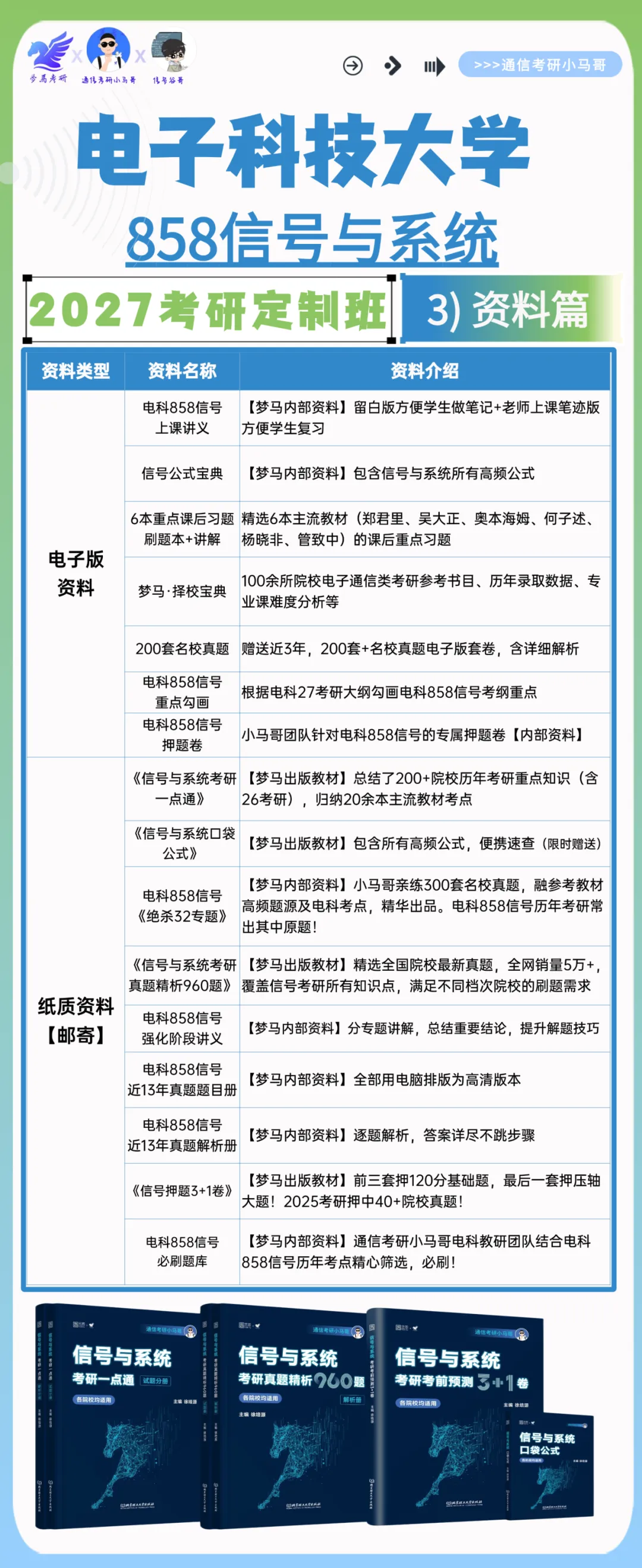 图片[35]-【梦马班】早鸟优惠即将结束！-梦马考研