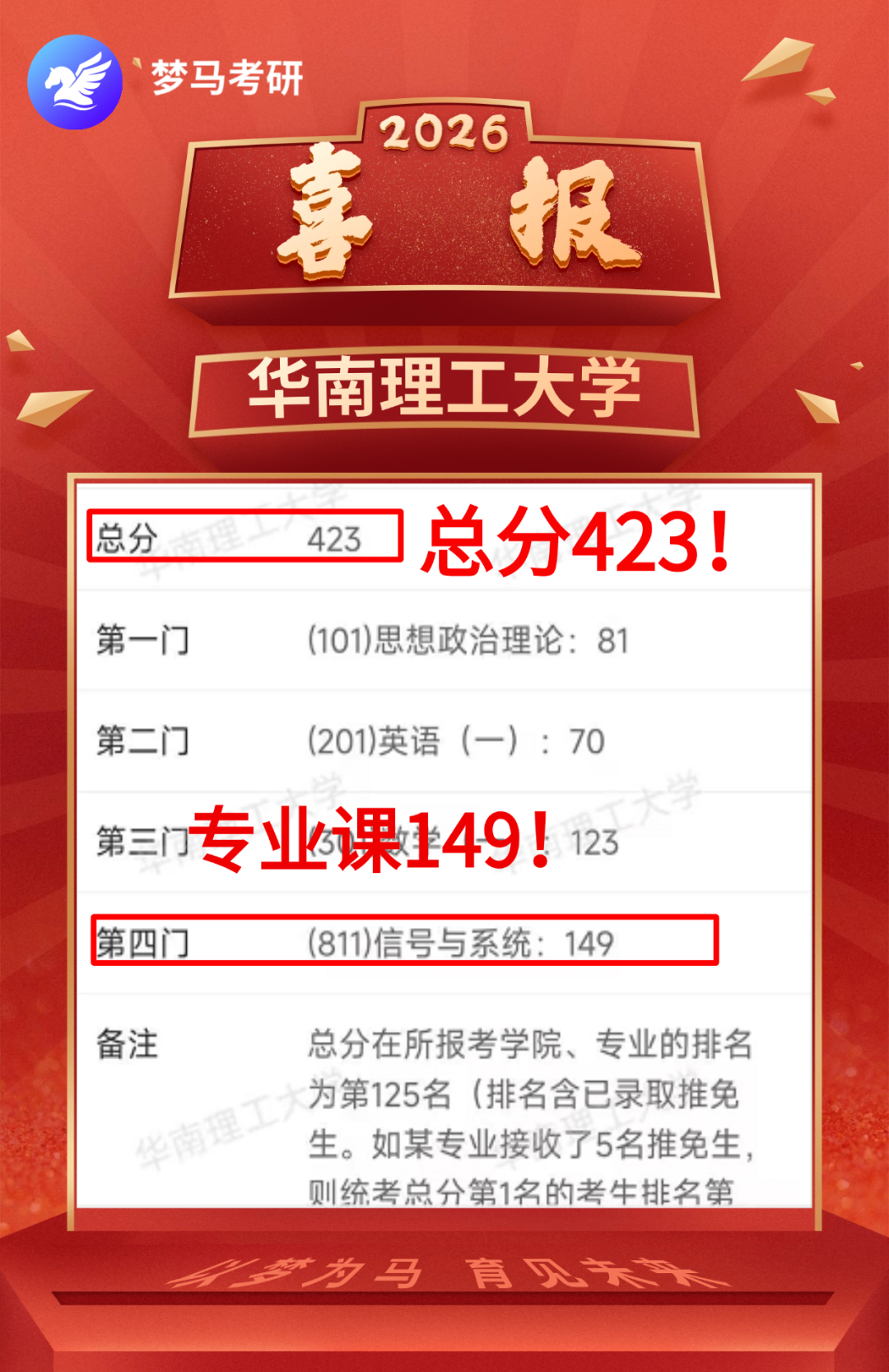 图片[4]-【梦马班】早鸟优惠即将结束！-梦马考研