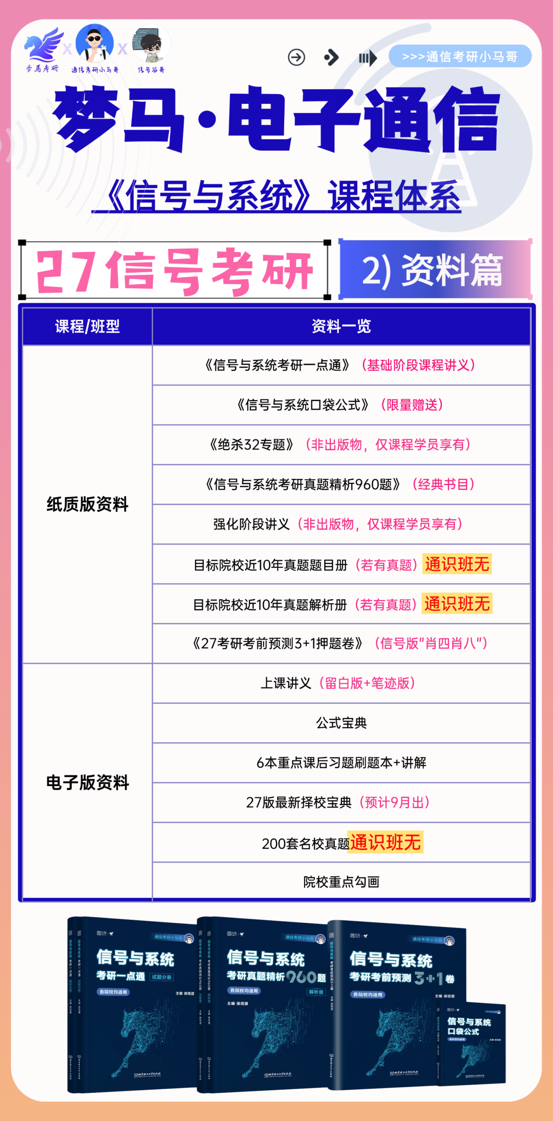 图片[31]-【梦马班】早鸟优惠即将结束！-梦马考研