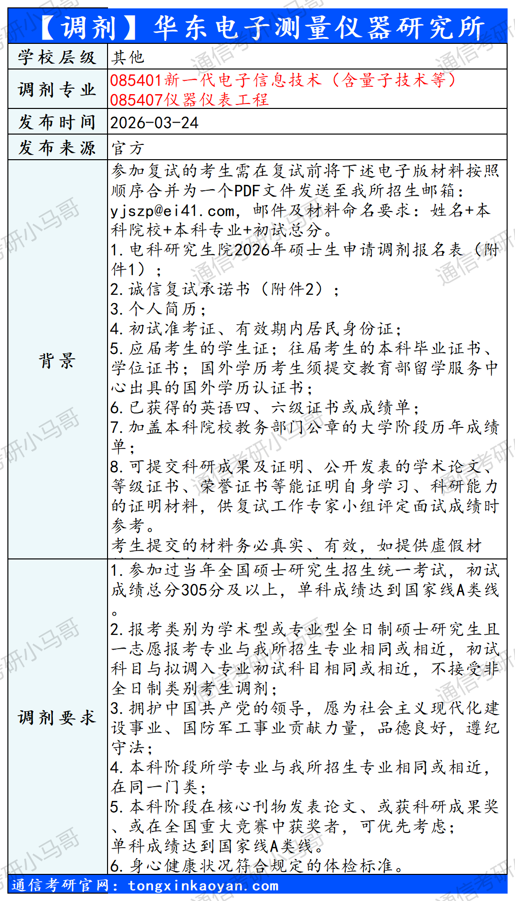 图片[3]-【调剂更新】两个研究所！速看。-梦马考研