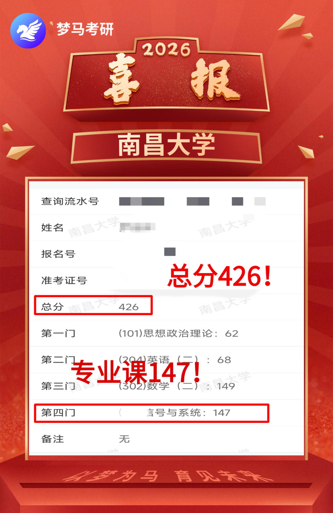 图片[4]-【27初试】梦马信号班重磅上线！-梦马考研