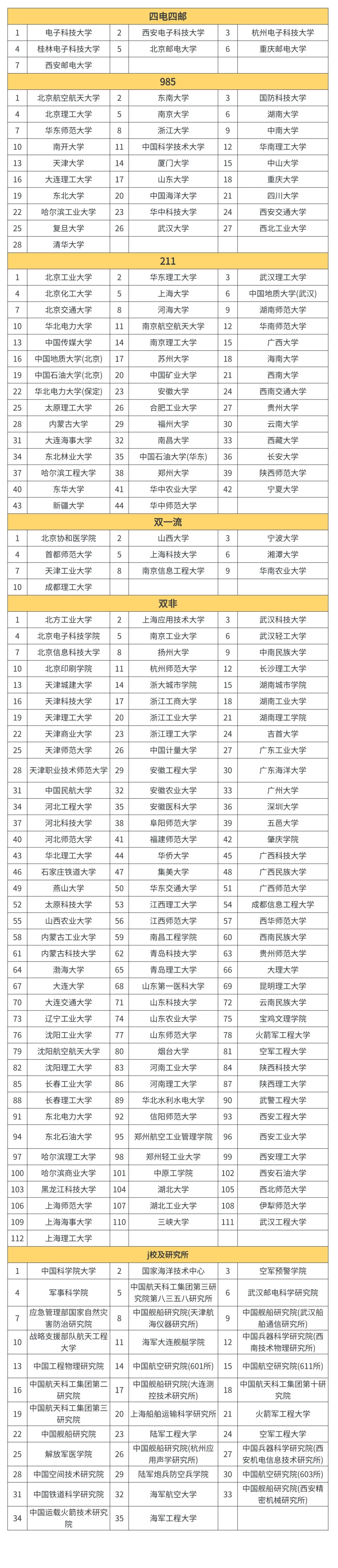 图片[37]-【梦马班】早鸟优惠即将结束！-梦马考研