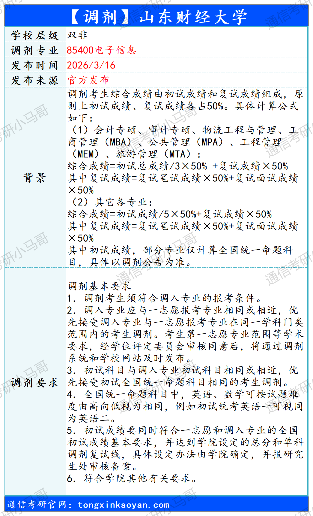 图片[4]-【官方调剂】4所缺额，别错过。-梦马考研