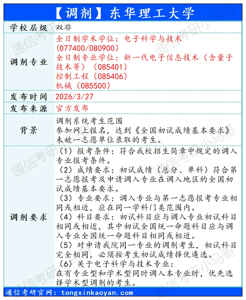 图片[3]-【调剂】含顶尖985！-梦马考研