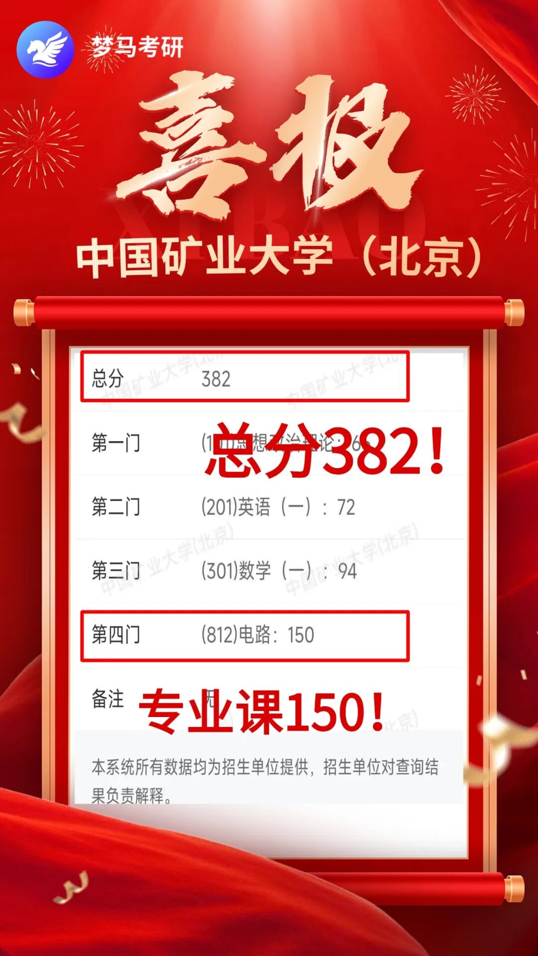 图片[21]-喜报！-梦马考研