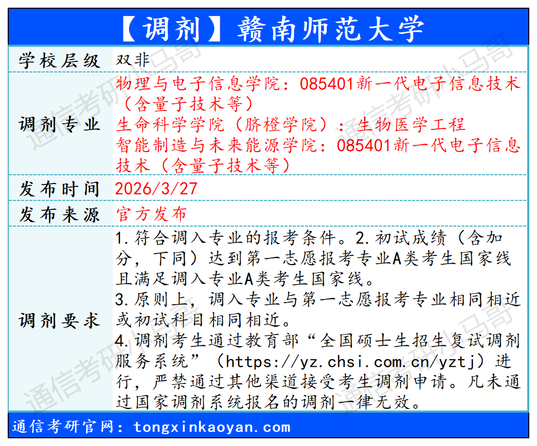 图片[2]-【调剂】继续更新！抓住机会！-梦马考研