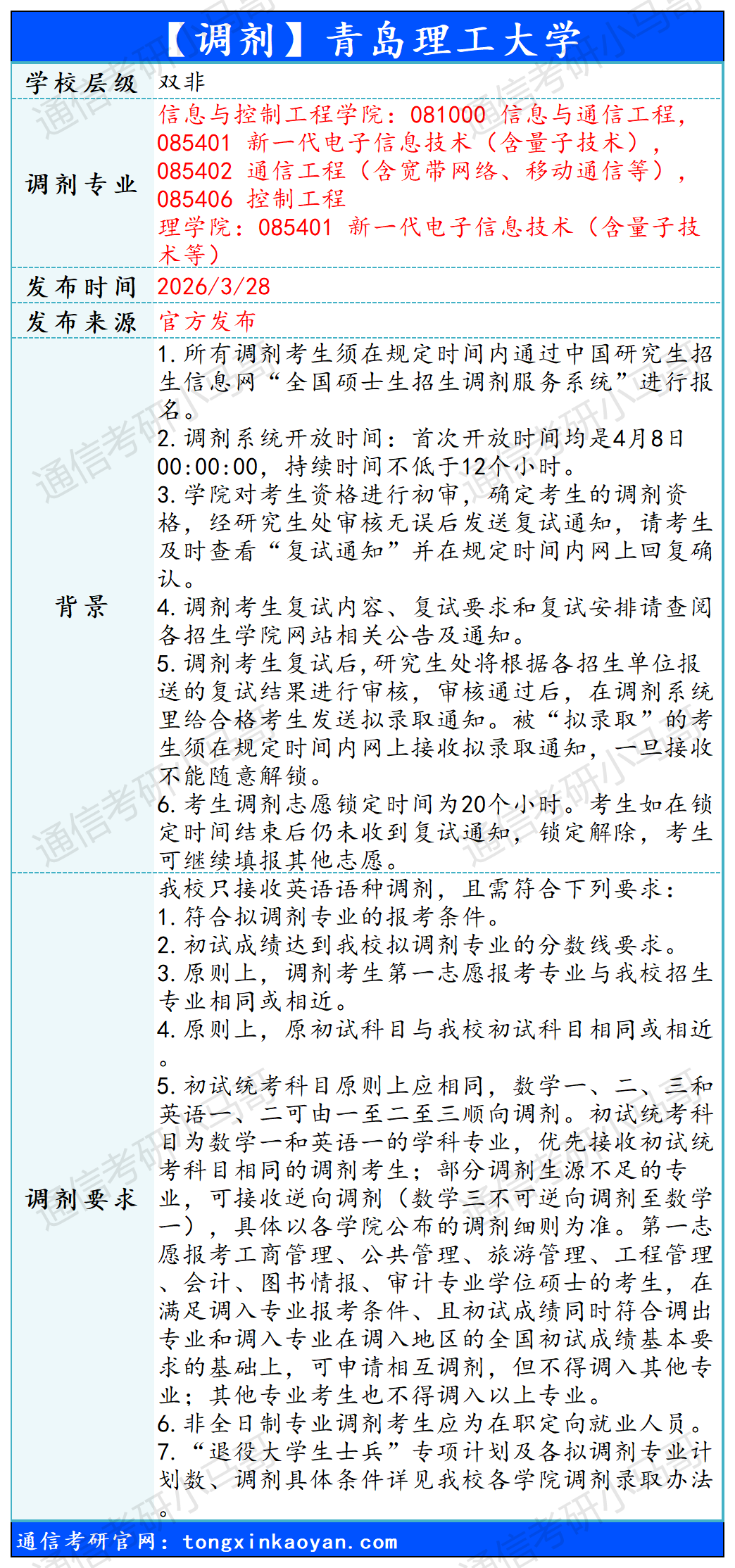 图片[5]-【调剂】5所更新！-梦马考研