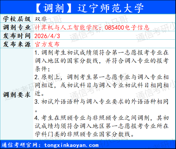 图片[4]-【调剂】5所更新。-梦马考研