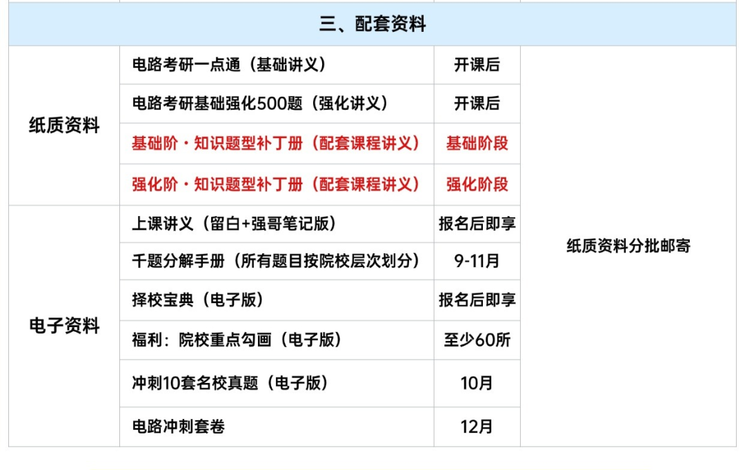 图片[9]-秒杀通信考研中的电路原理。-梦马考研