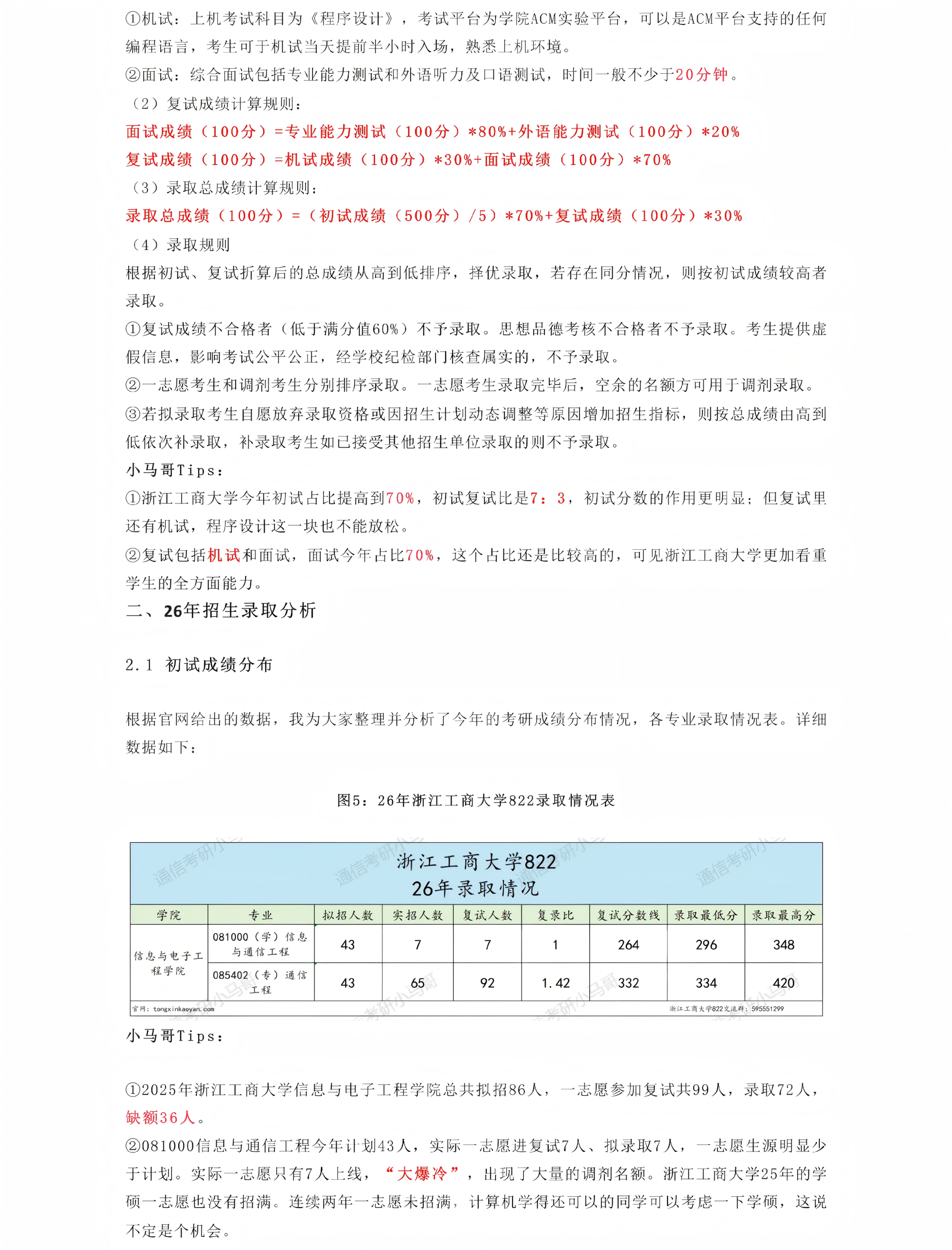 图片[4]-跨考必看！7：3复试占比，计算机别错过！