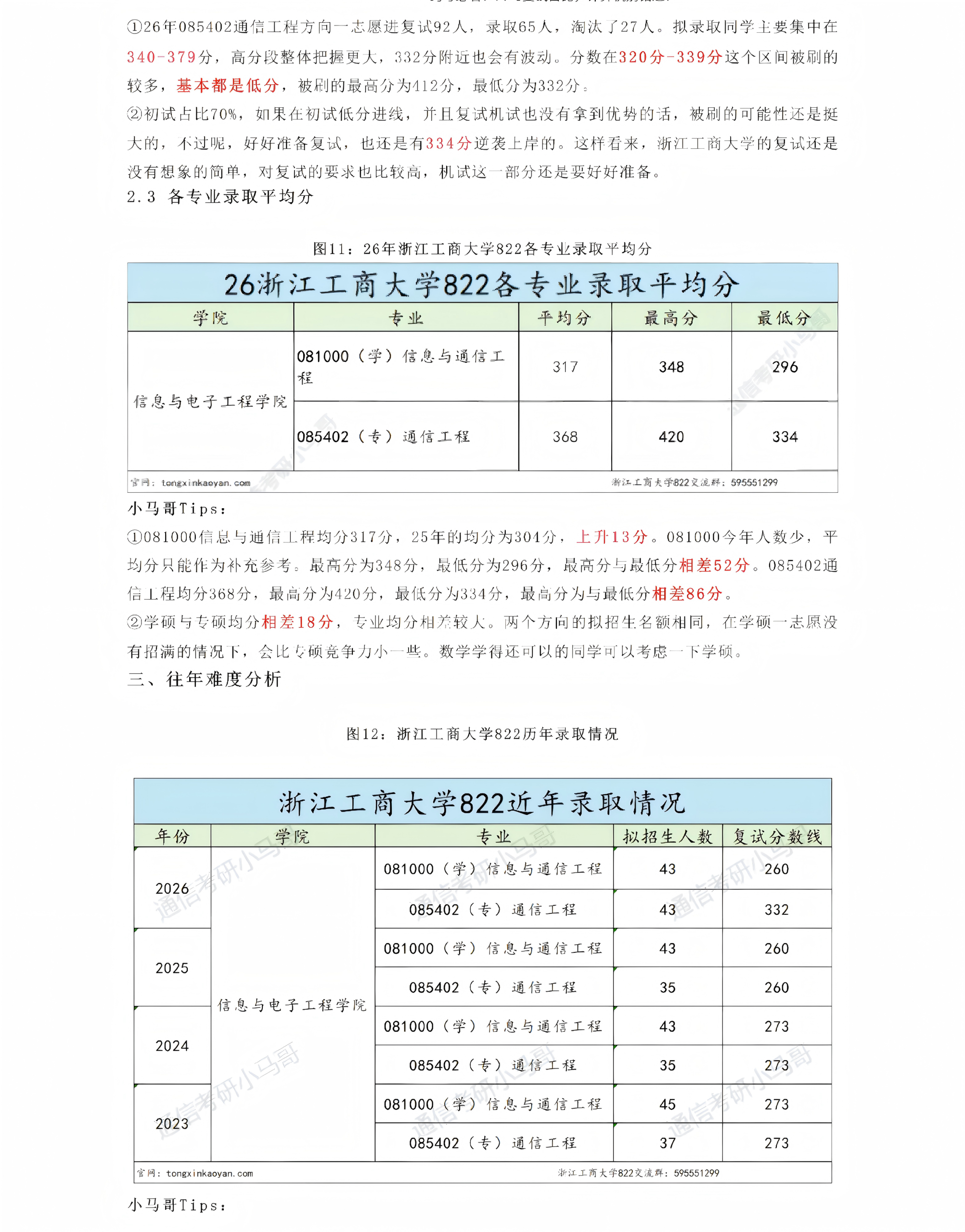图片[7]-跨考必看！7：3复试占比，计算机别错过！