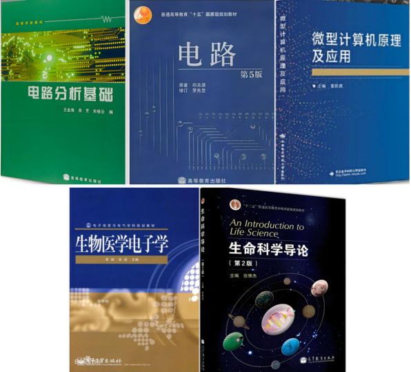 爆炸预定!热门双一流,26年多个专业复试全录!