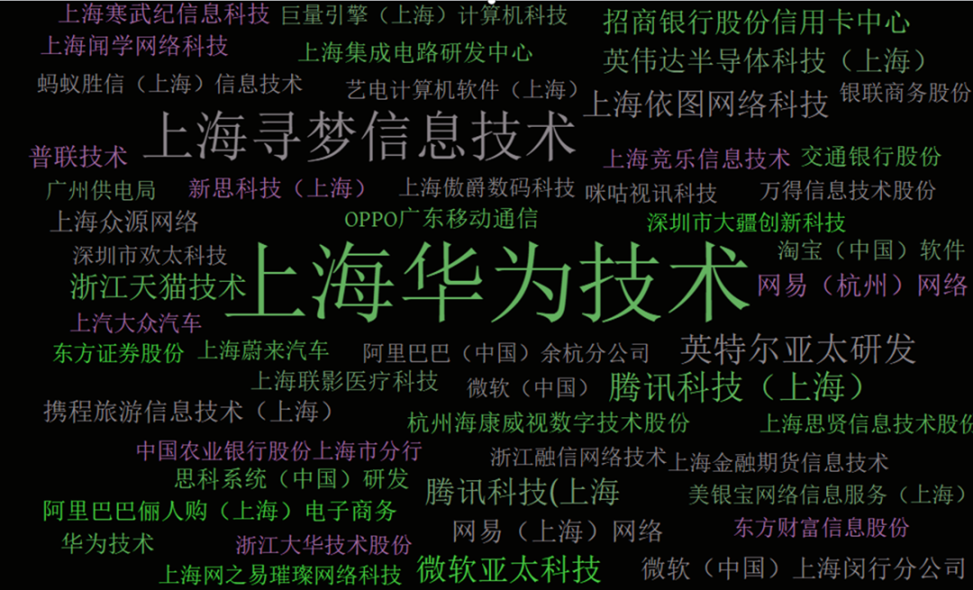 专业课最难Top3！没有之一。