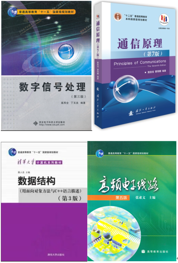 25燕山大学通信考情数据分析