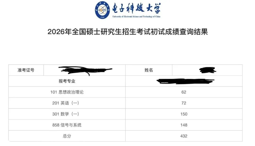 通信Top1,432分上岸电科!数一满分150、专业课148分!