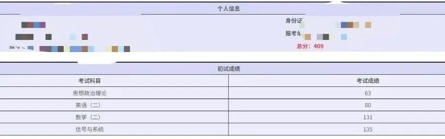 【国科大】409分+专业课135分上岸!