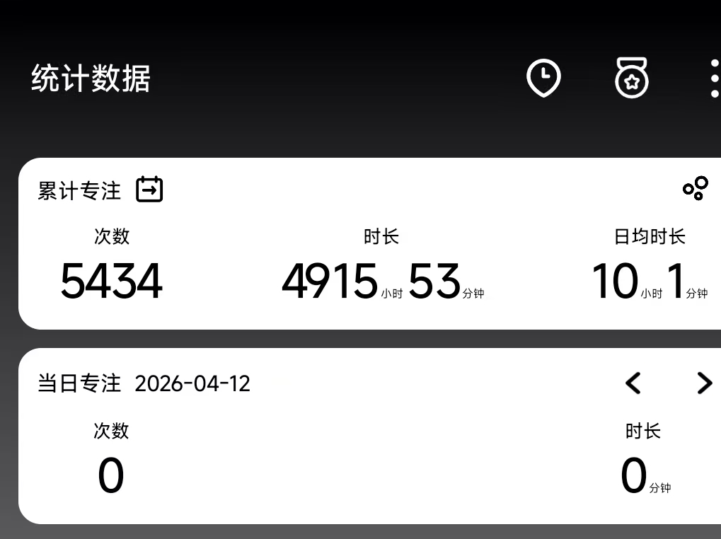 放弃保研!重邮421分,专业课136分上岸!