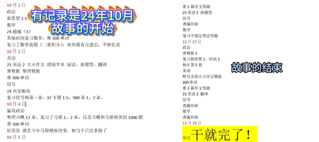放弃保研!重邮421分,专业课136分上岸!