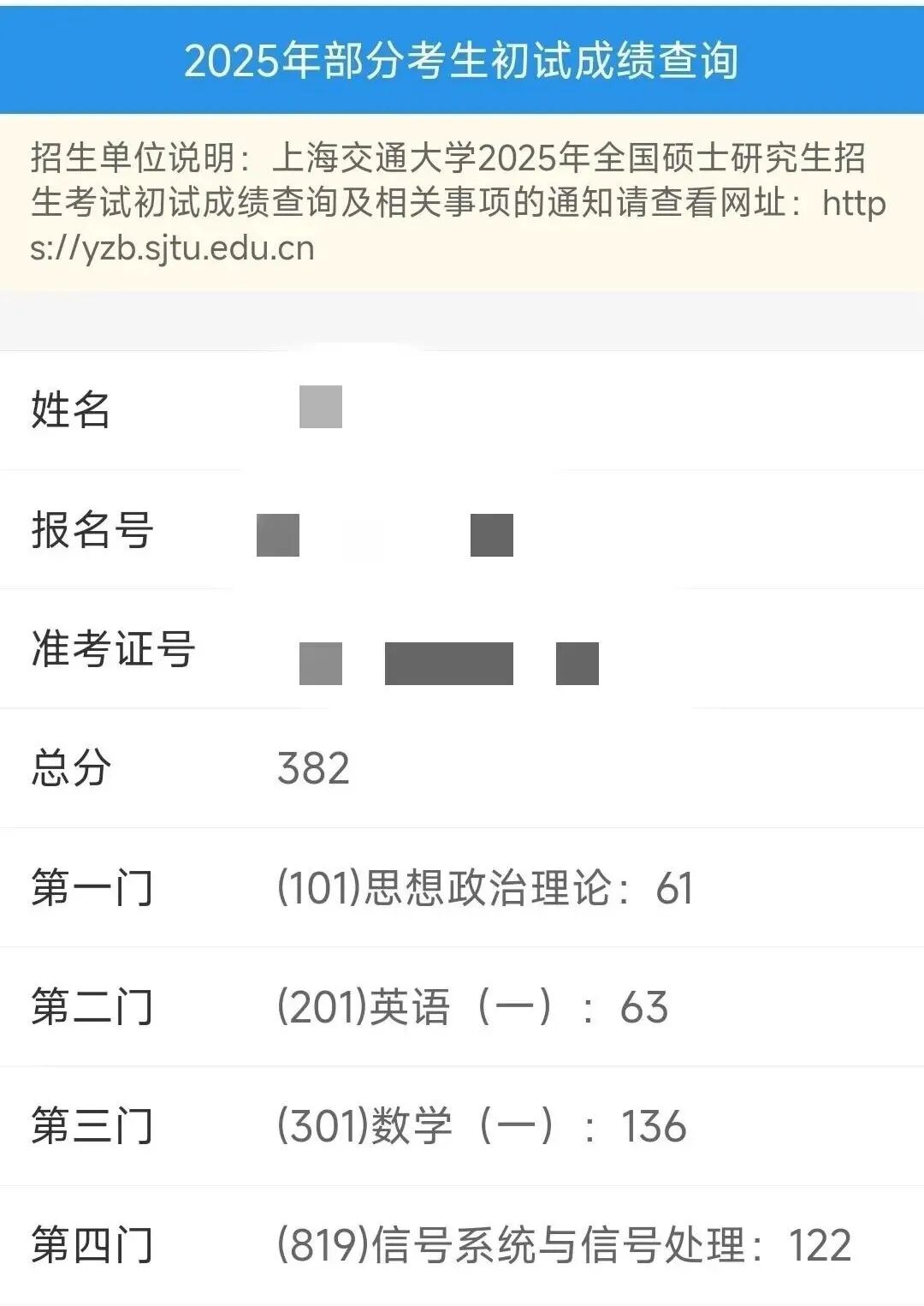【机械跨考Top3】一战上岸交大819经验。
