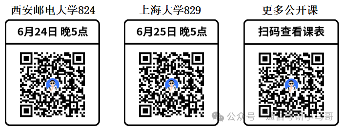 【经验贴】提分70+，二战上岸top3！