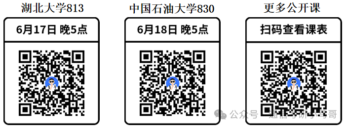 【专业课147分】福州大学866上岸经验!