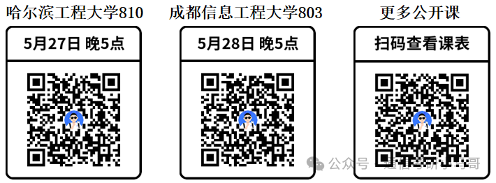 上岸极不保护一志愿院校经验。(6月将更新择校!)