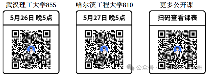 双非逆袭湖北211!(6月将更新择校!)