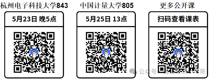 教你考研“潜规则”!初试+复试经验分享!