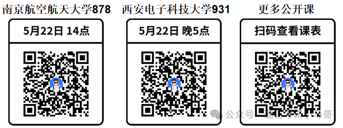 脱产二战Top3:终将梦校纳入囊中!