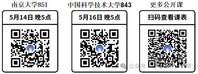 【择校赠送最后两天】几经波折,查漏补缺,高分上岸top3!