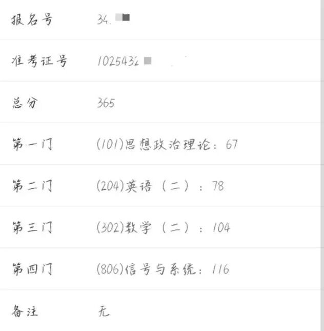 性价比拉满,专硕2年的魔都高校!