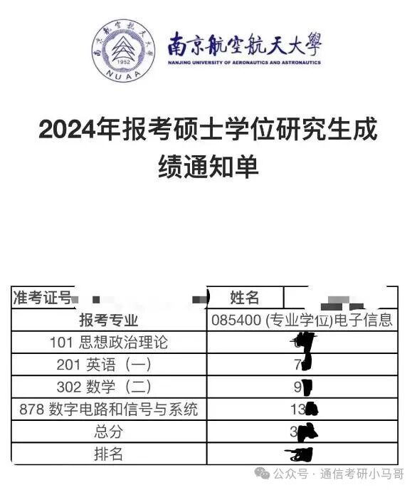 保研失败,极限5个月如何上岸?