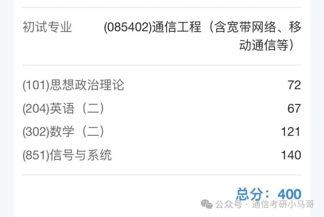 零基础三跨上岸C9!专业课140分!