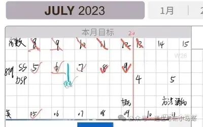 双非一战逆天改命,上岸Top3!