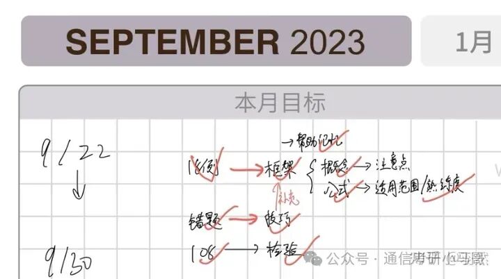 双非一战逆天改命,上岸Top3!