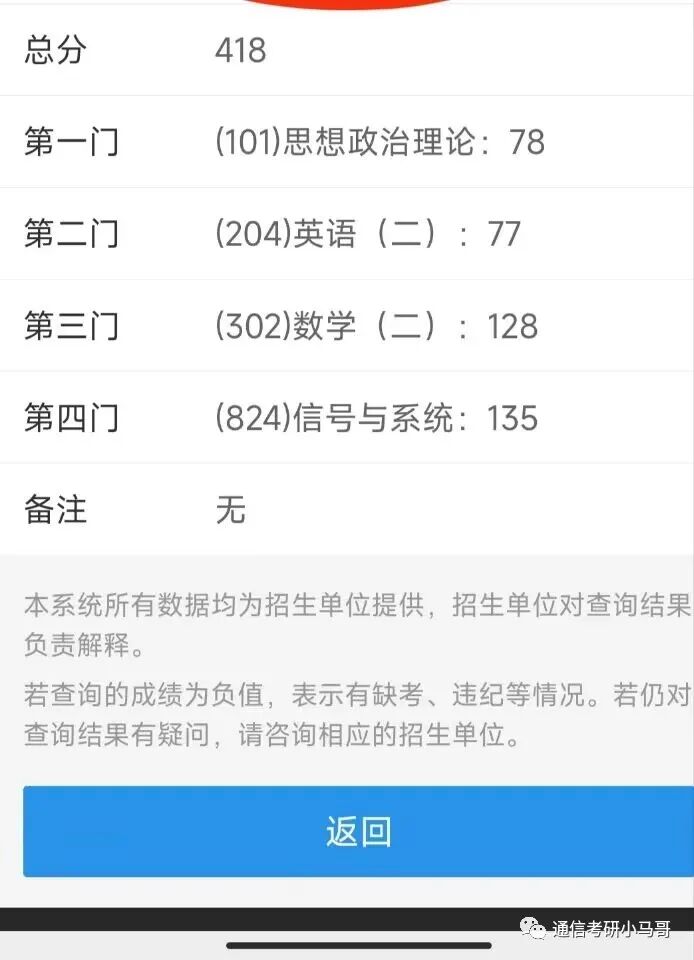 【初试418分】西安邮电824学长经验分享
