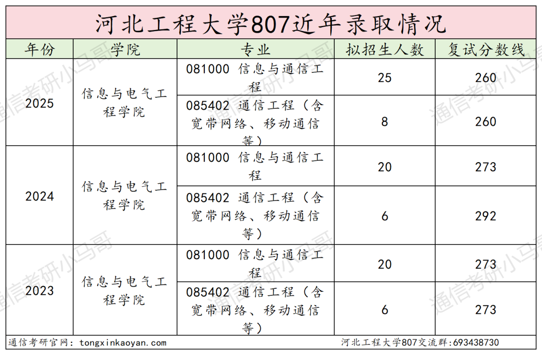 铁面无私!大爆冷也要刷人!第一被刷!